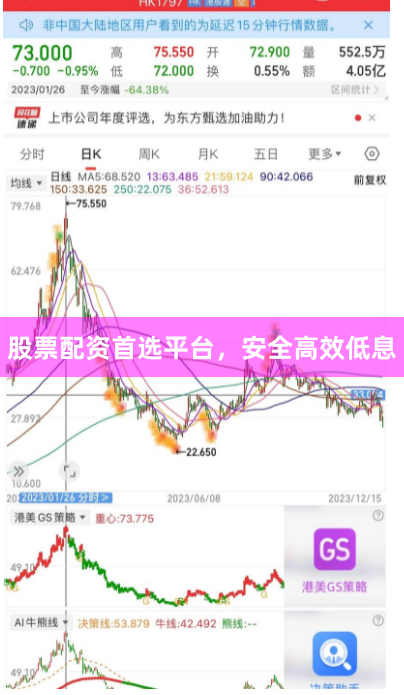 股票配资首选平台，安全高效低息
