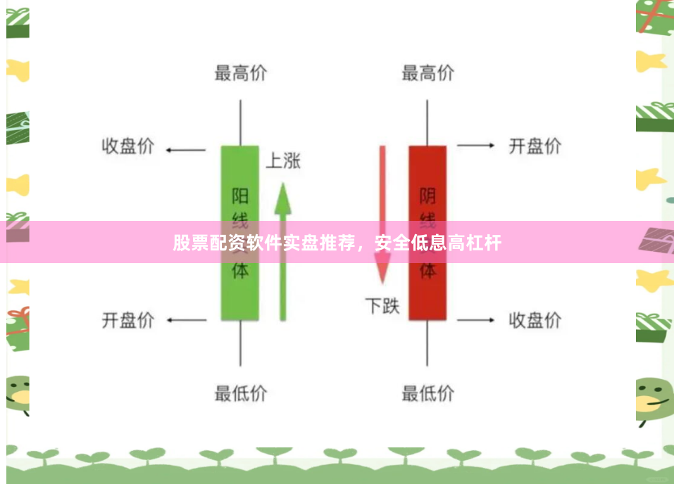 股票配资软件实盘推荐，安全低息高杠杆