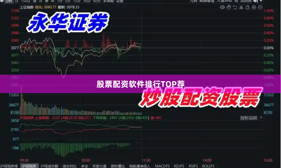 股票配资软件排行TOP荐