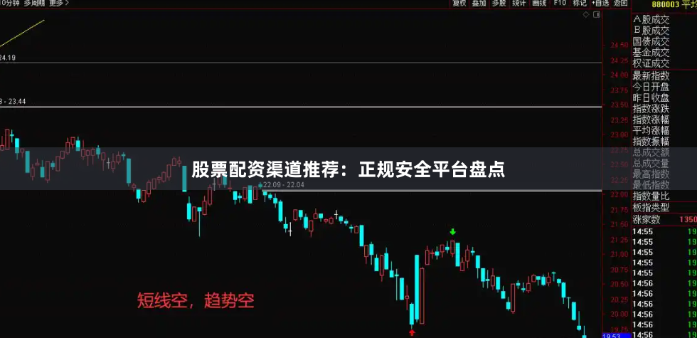 股票配资渠道推荐：正规安全平台盘点