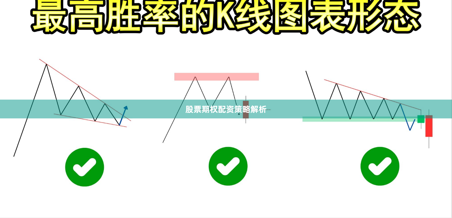 股票期权配资策略解析