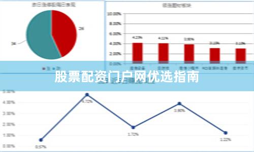 股票配资门户网优选指南