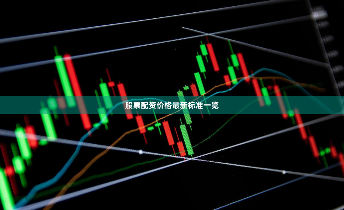 股票配资价格最新标准一览