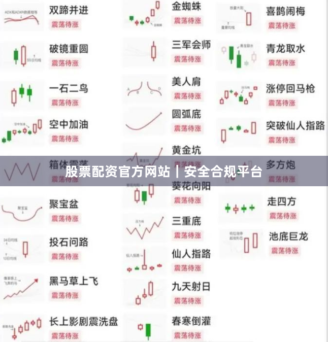 股票配资官方网站｜安全合规平台