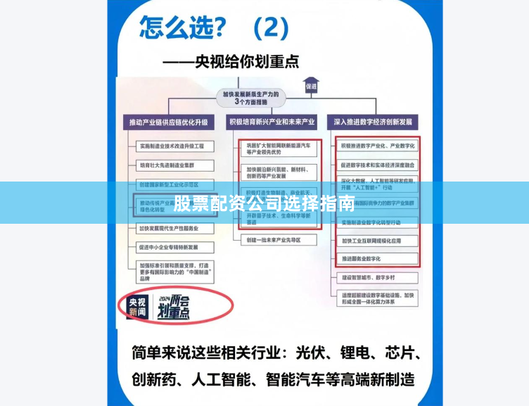 股票配资公司选择指南