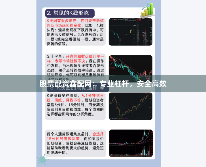 股票配资鑫配网：专业杠杆，安全高效