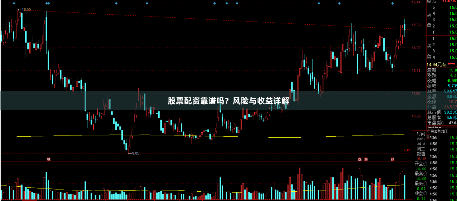 股票配资靠谱吗？风险与收益详解